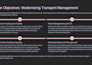 design visually engaging ppt presentation